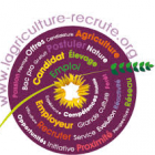 agriculture-recrute